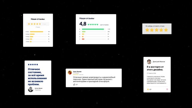 Отзывы
