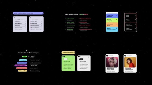 Плюсы и минусы