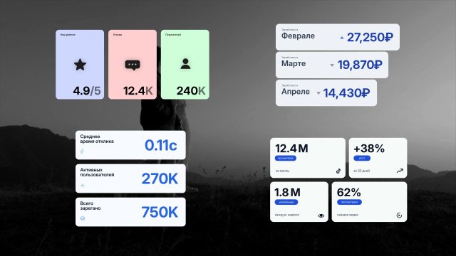 Инфографика с цифрами